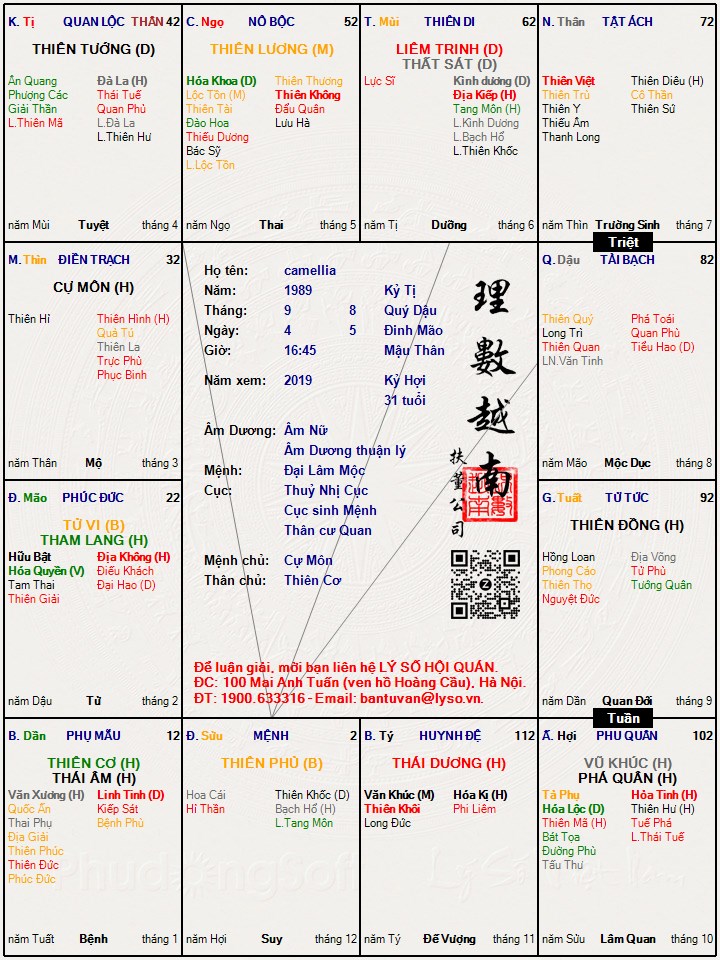 Hình ảnh