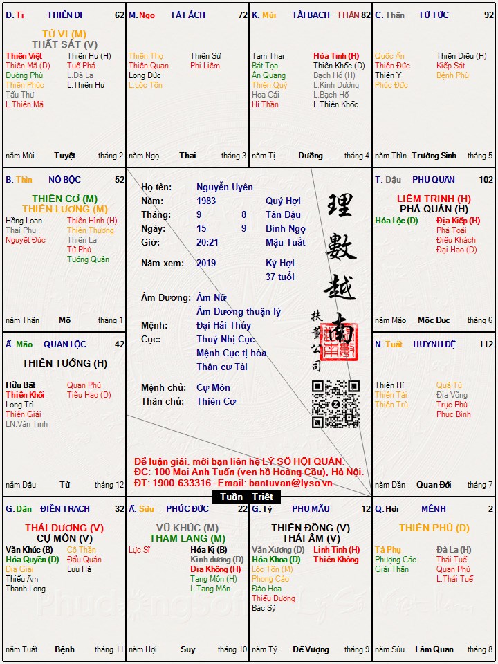 Hình ảnh