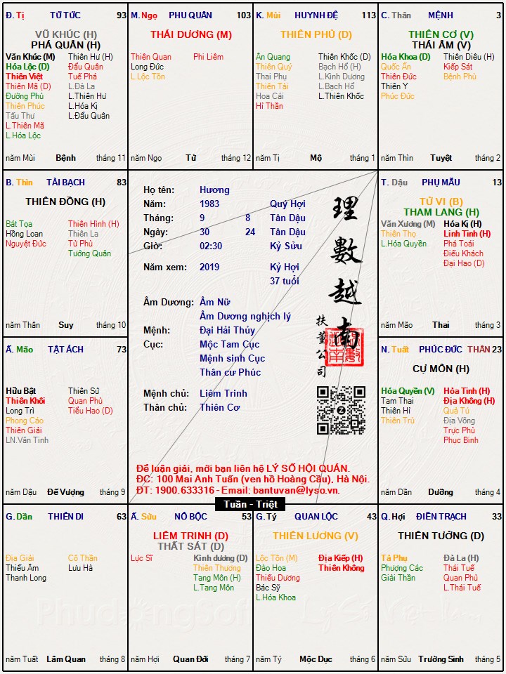 Hình ảnh