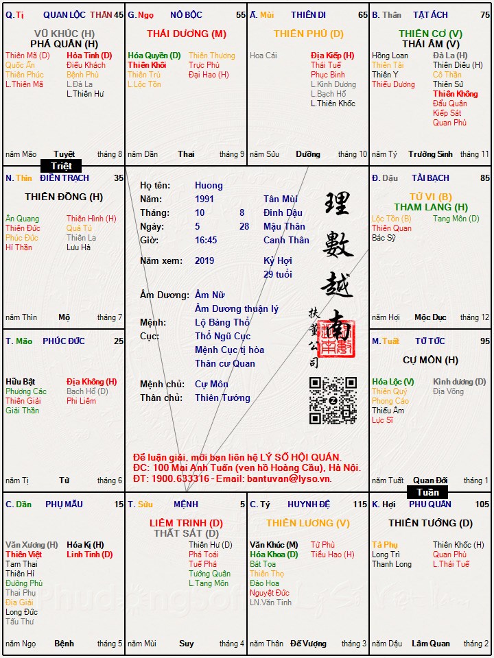 Hình ảnh