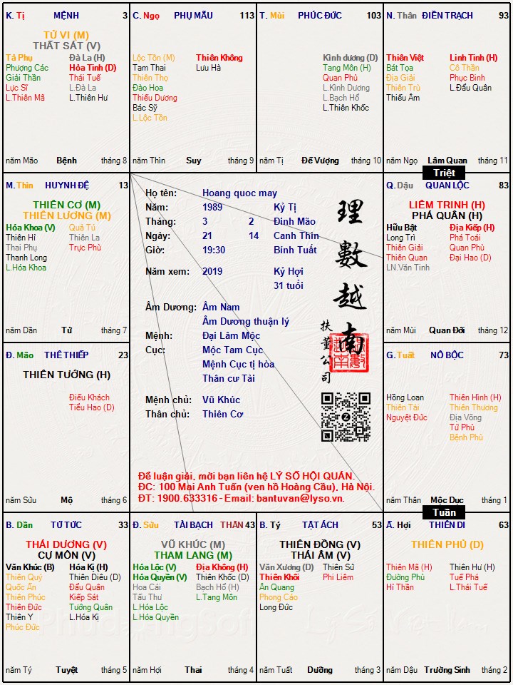 Hình ảnh