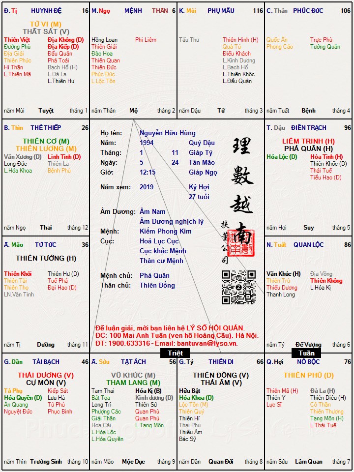Hình ảnh