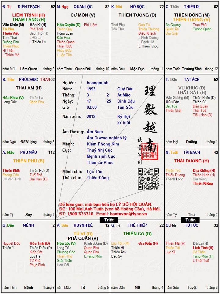 Hình ảnh