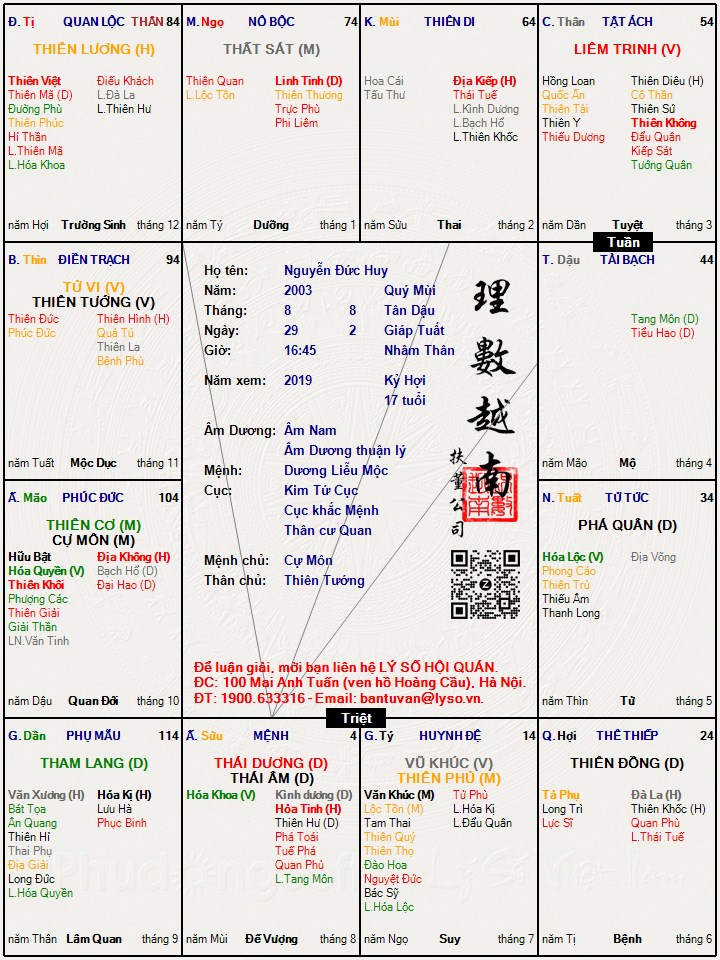Hình ảnh