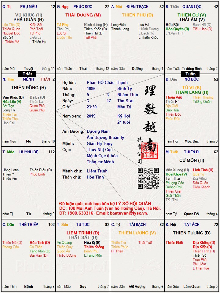 Hình ảnh