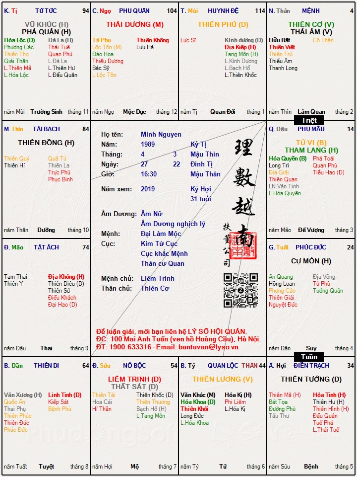 Hình ảnh