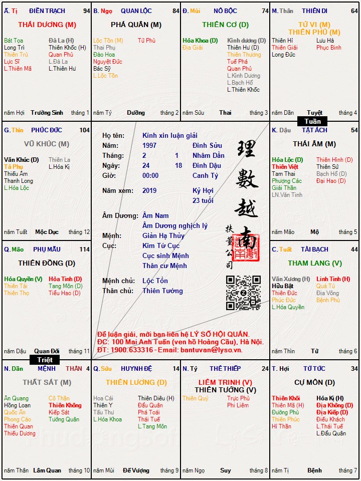 Hình ảnh