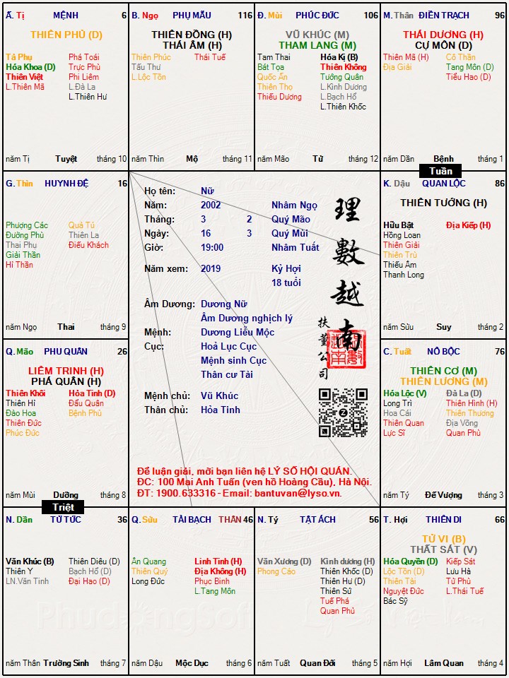 Hình ảnh