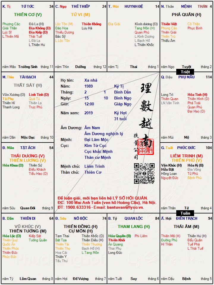 Hình ảnh