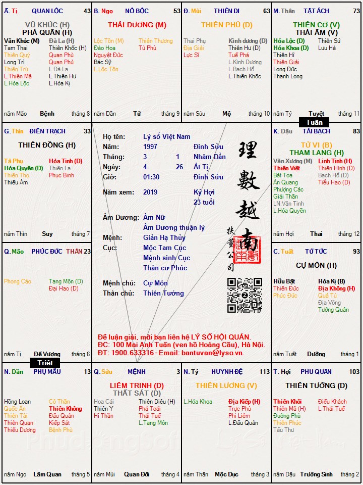 Hình ảnh