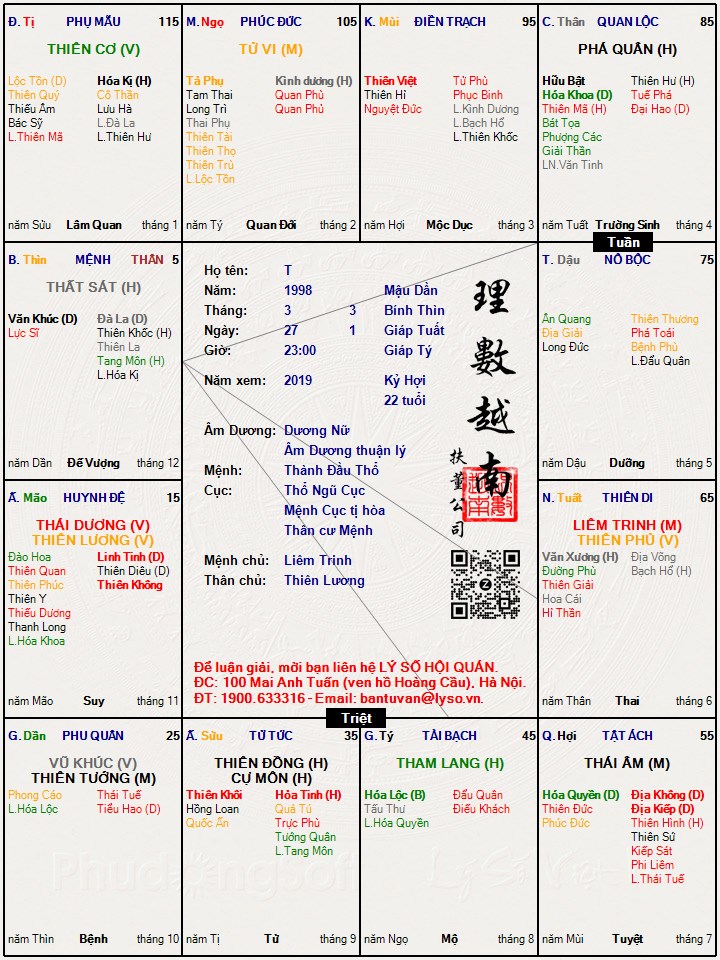 Hình ảnh