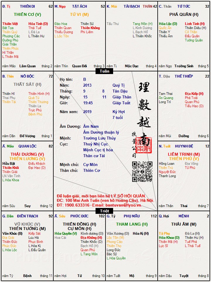 Hình ảnh