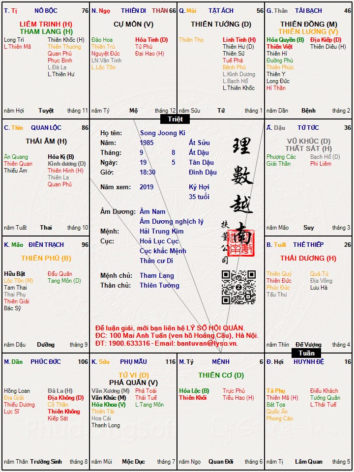 Hình ảnh