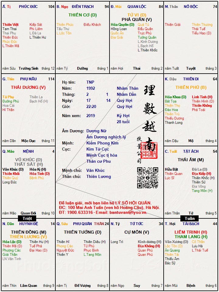 Hình ảnh