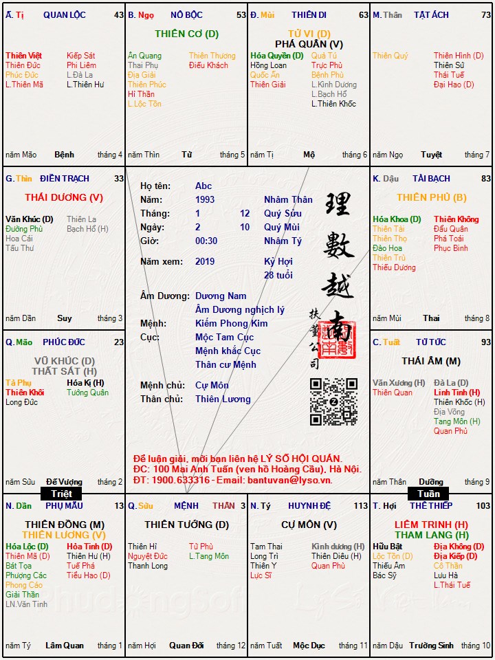 Hình ảnh