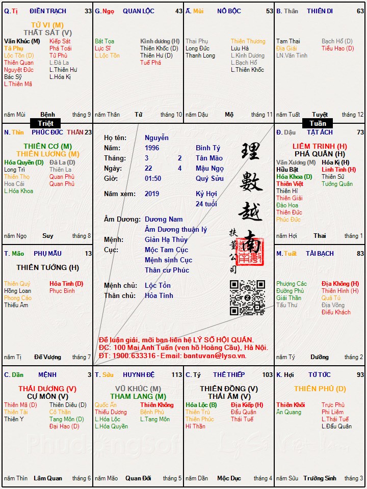 Hình ảnh