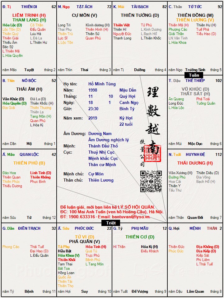Hình ảnh