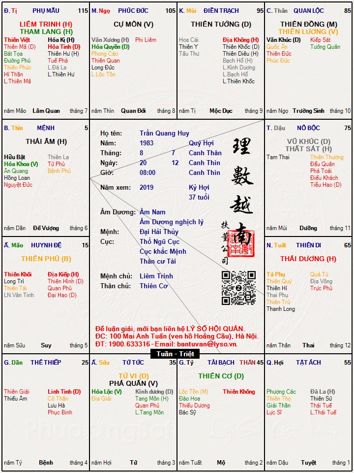 Hình ảnh