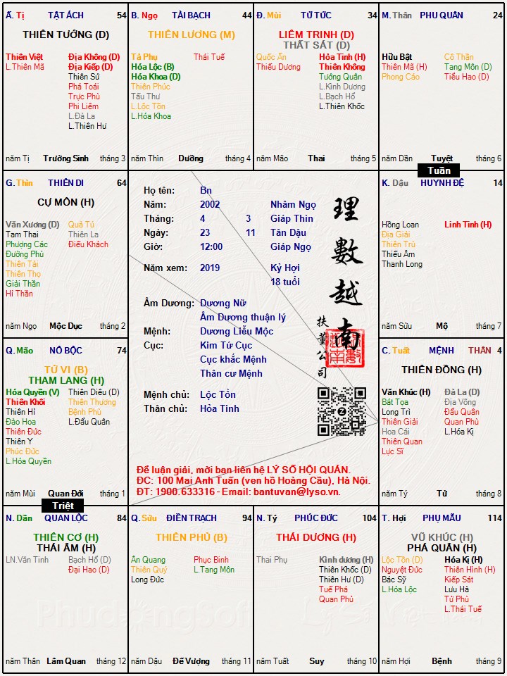Hình ảnh