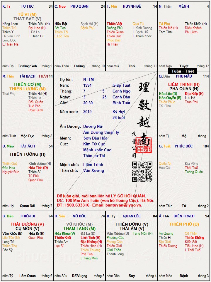 Hình ảnh