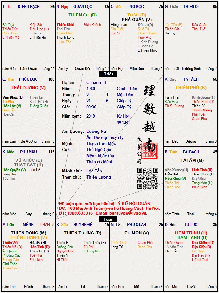 Hình ảnh