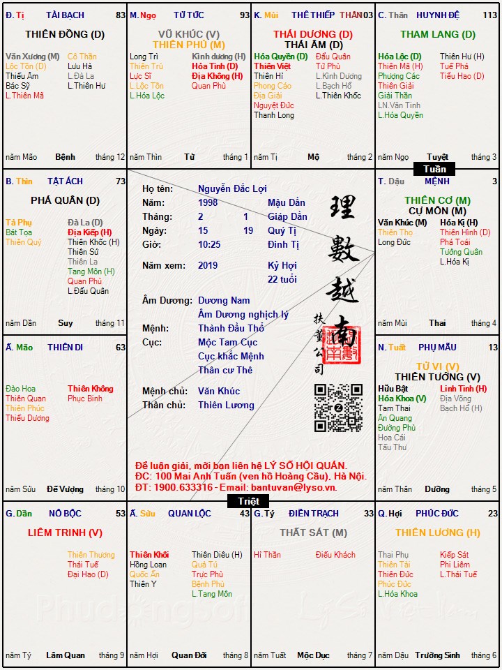 Hình ảnh