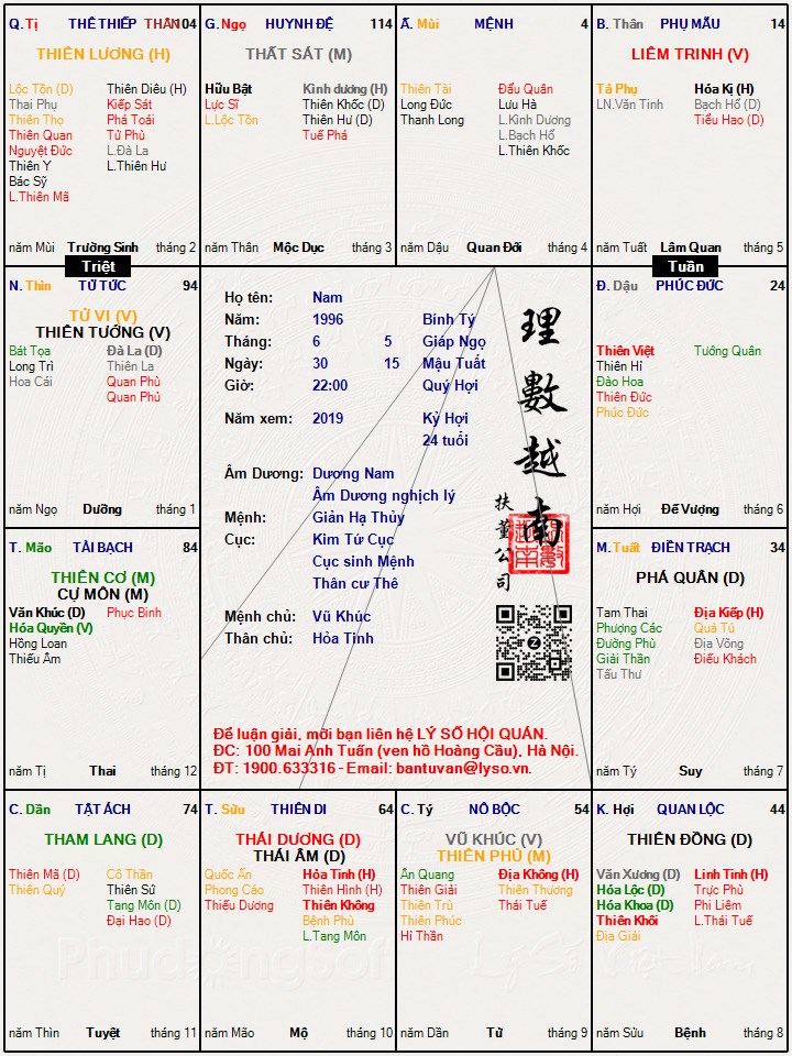Hình ảnh