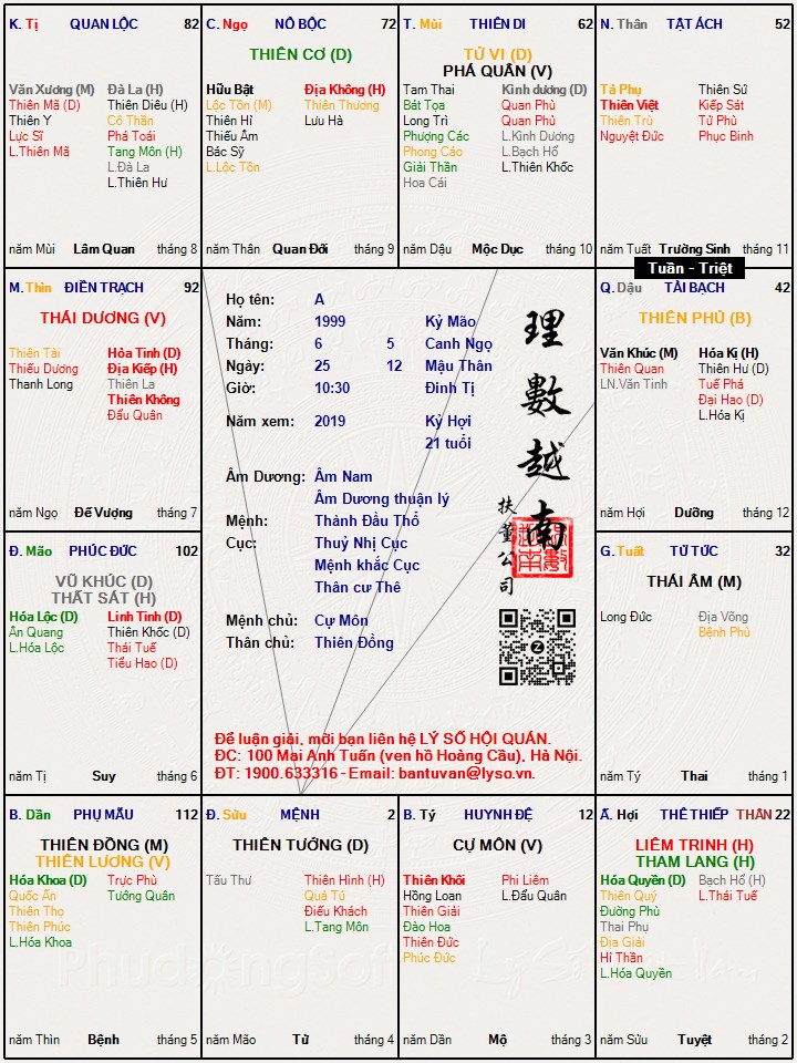 Hình ảnh