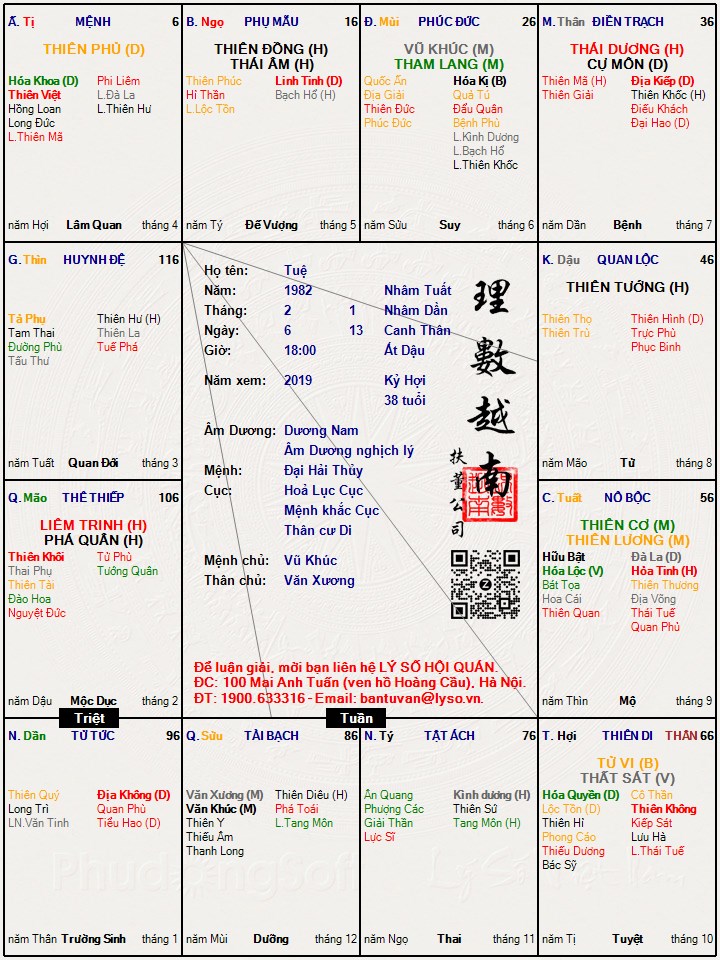 Hình ảnh