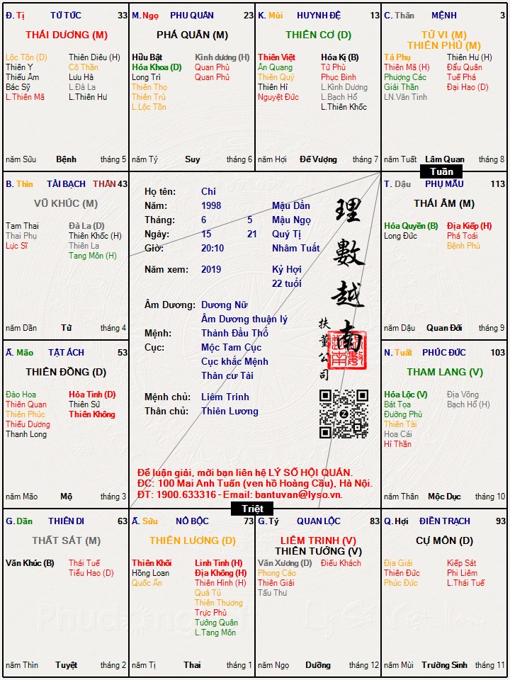 Hình ảnh
