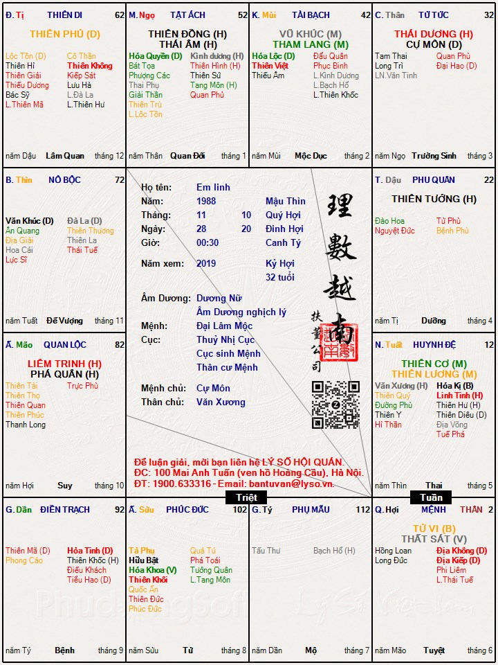 Hình ảnh