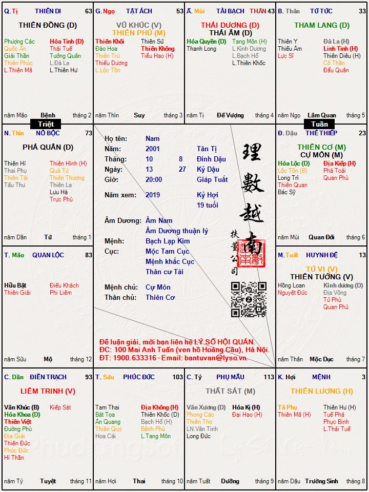 Hình ảnh