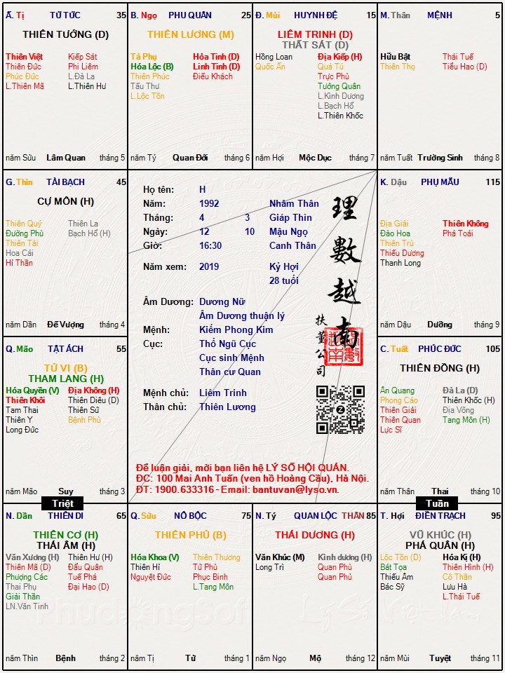 Hình ảnh
