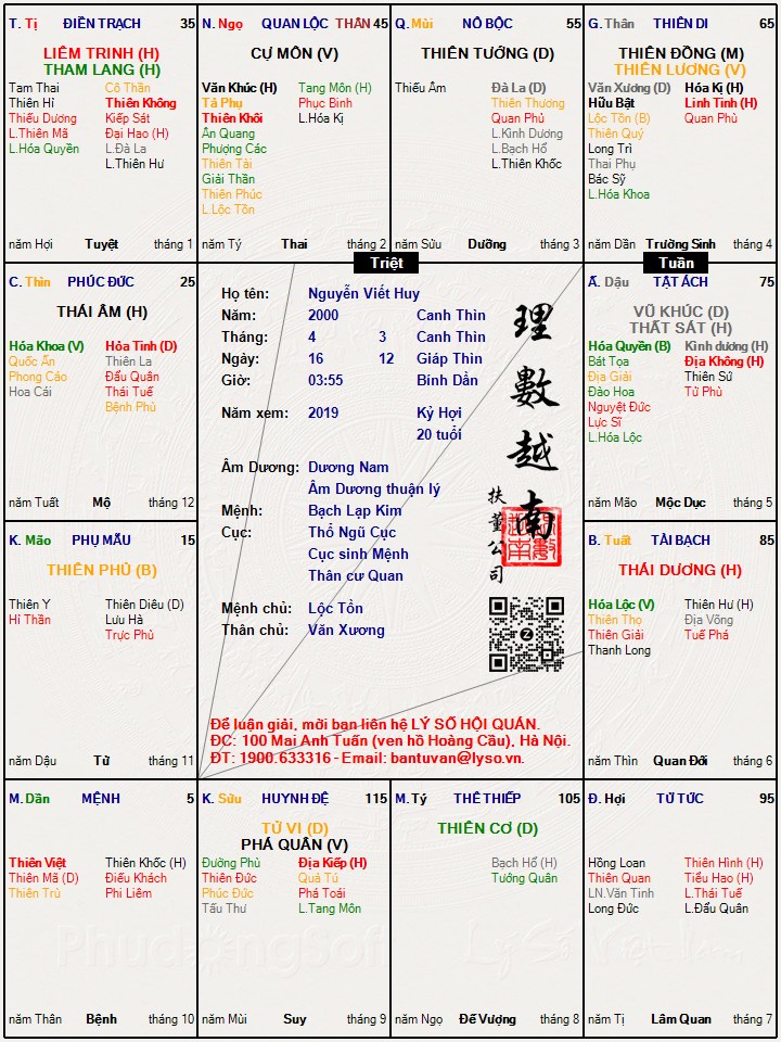 Hình ảnh