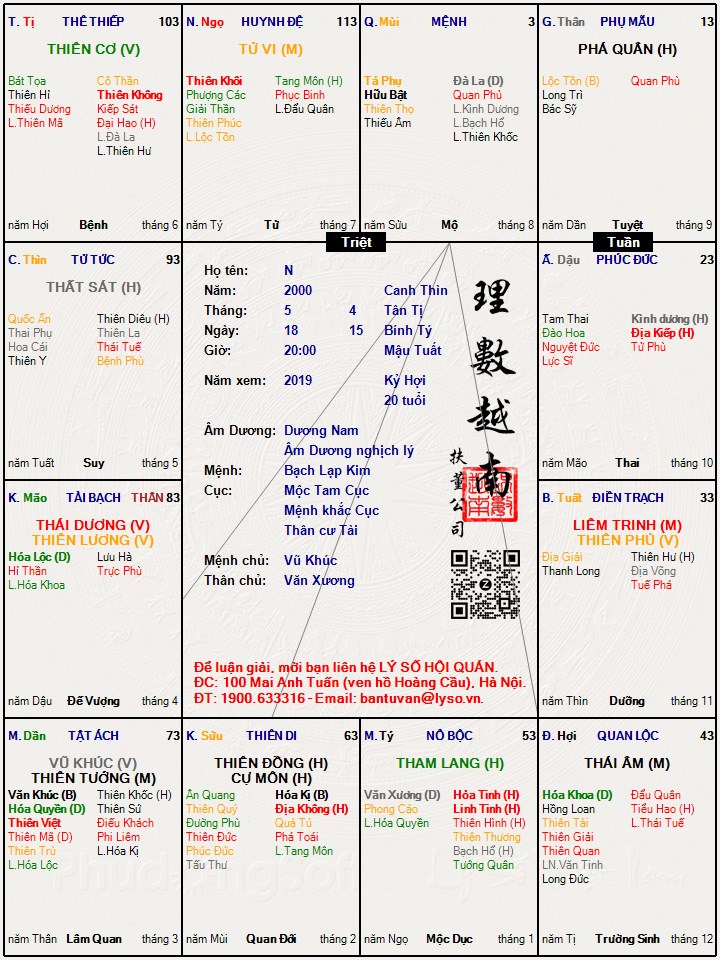 Hình ảnh