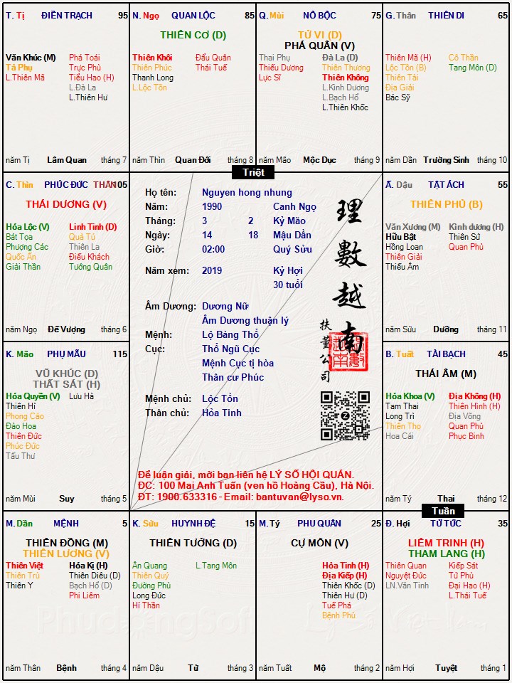 Hình ảnh