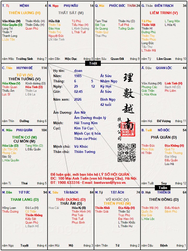 Hình ảnh