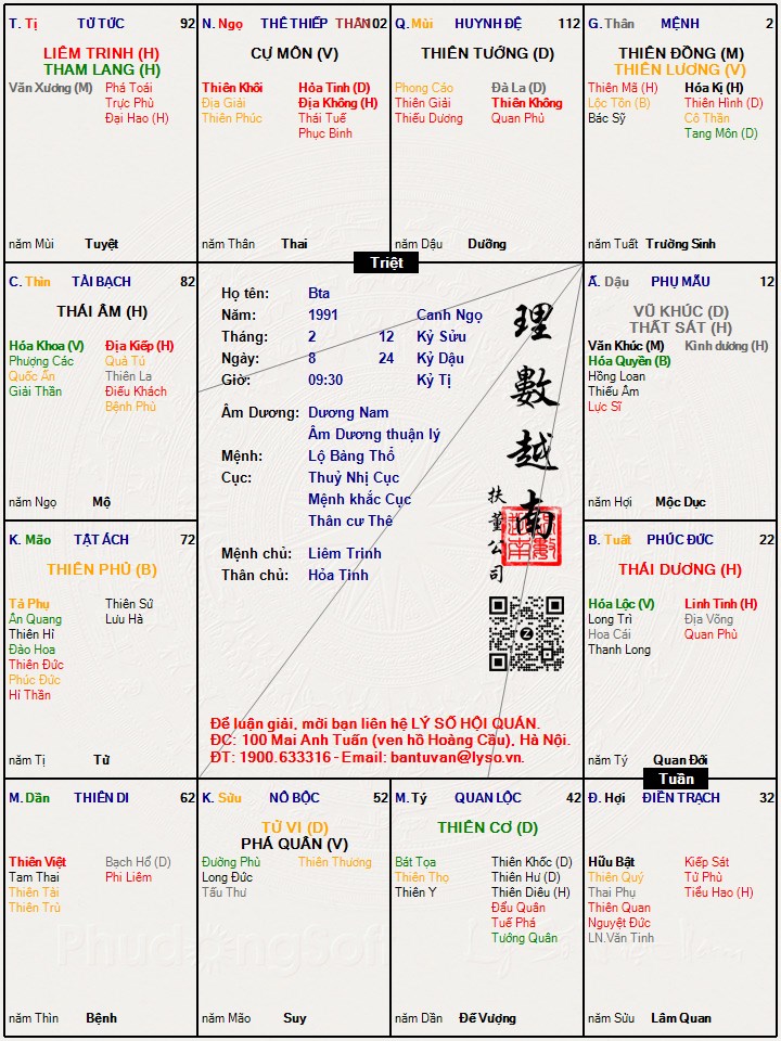 Hình ảnh