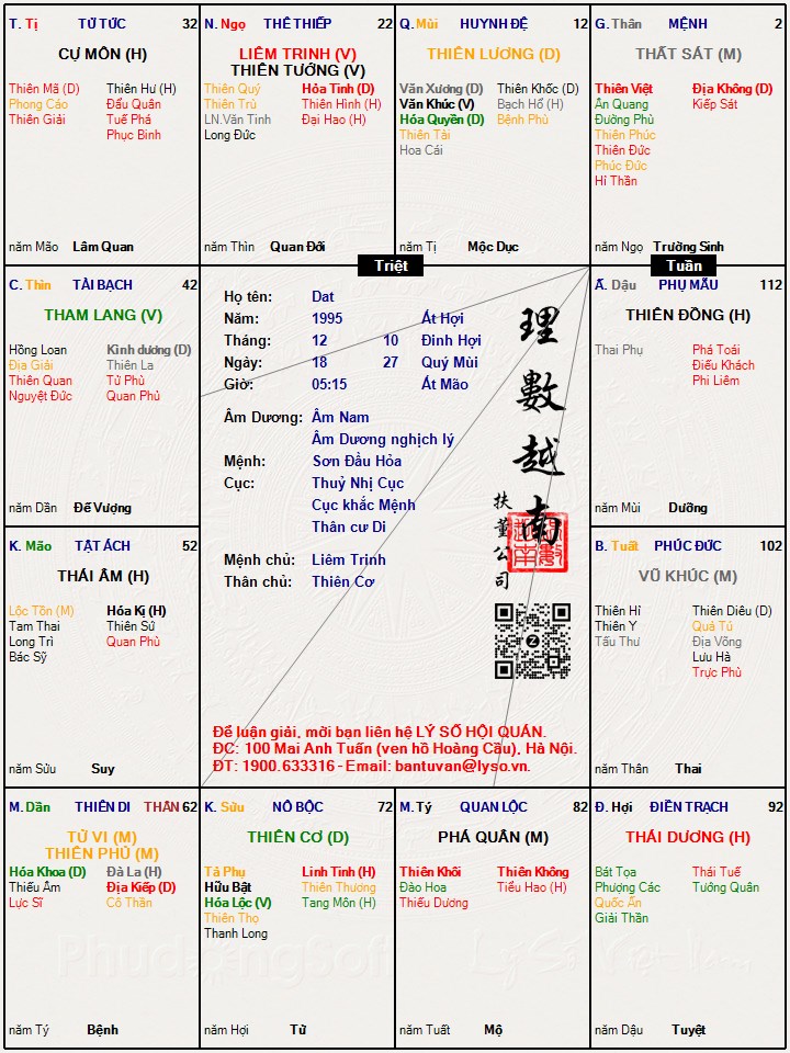 Hình ảnh
