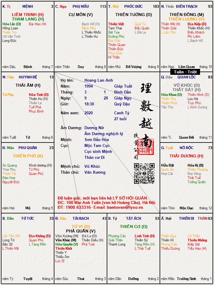 Hình ảnh