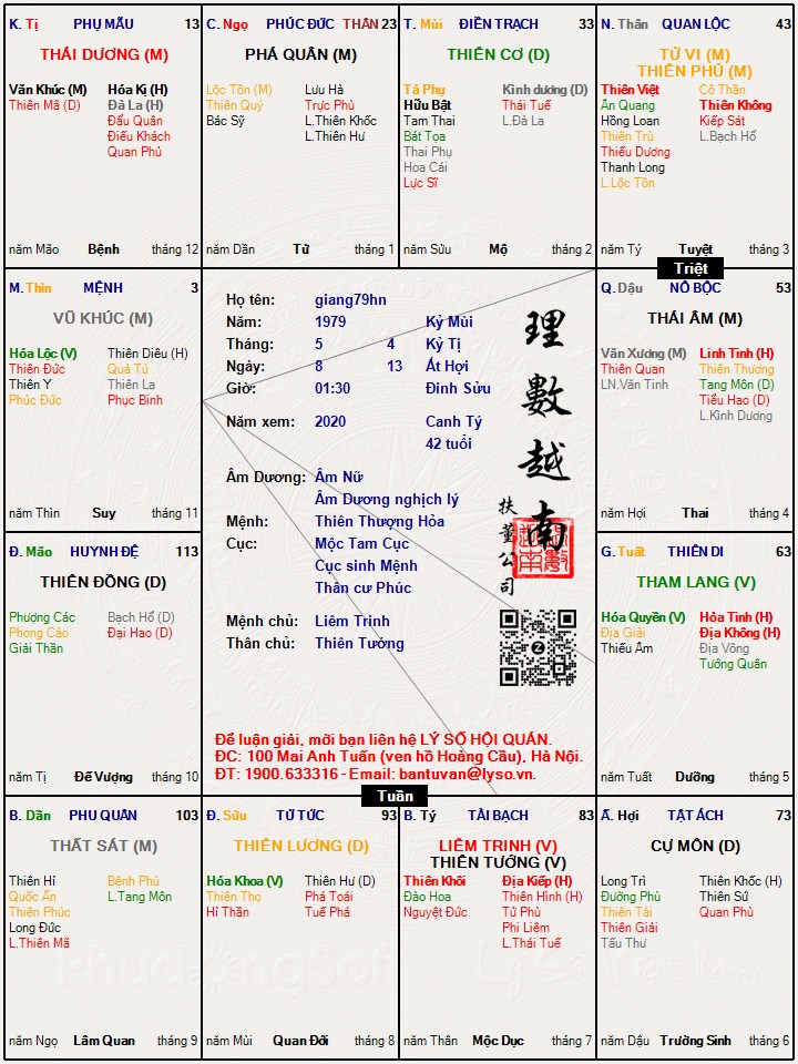 Hình ảnh