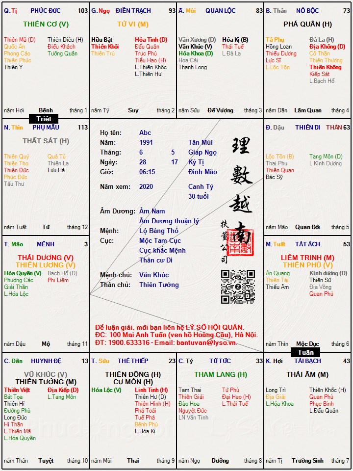 Hình ảnh
