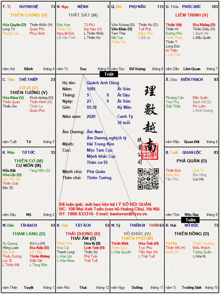 Hình ảnh