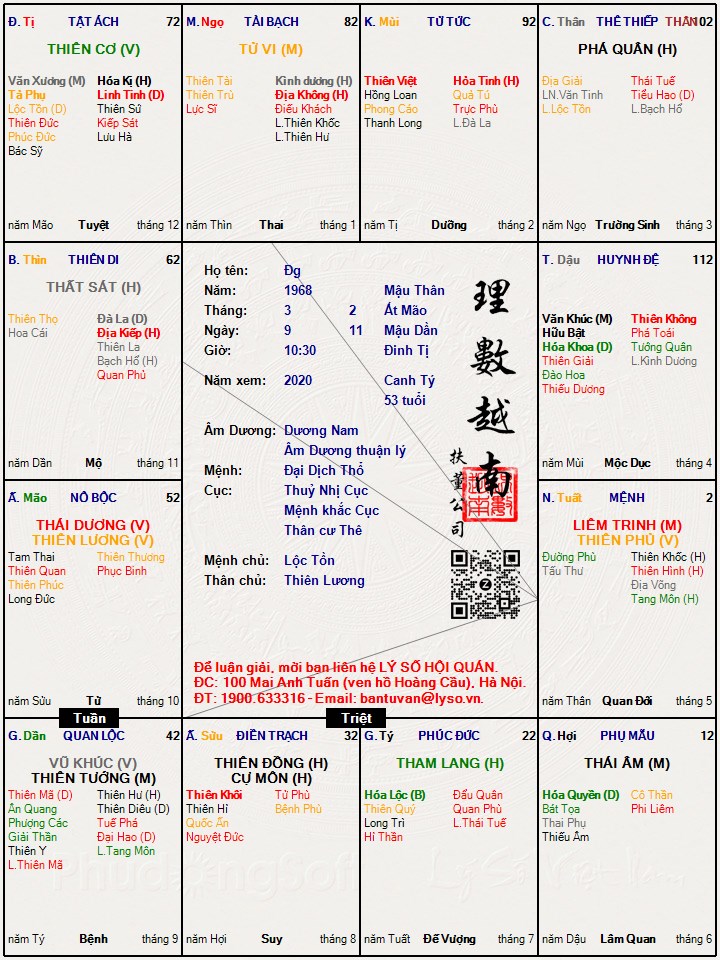 Hình ảnh