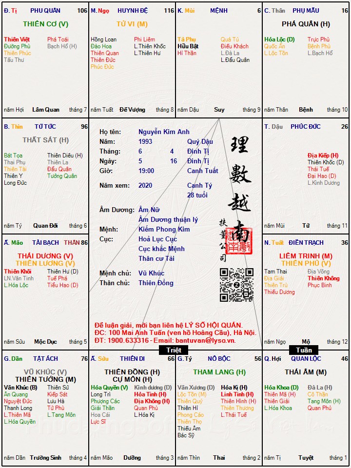Hình ảnh