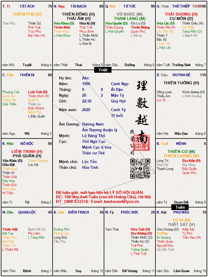 Hình ảnh