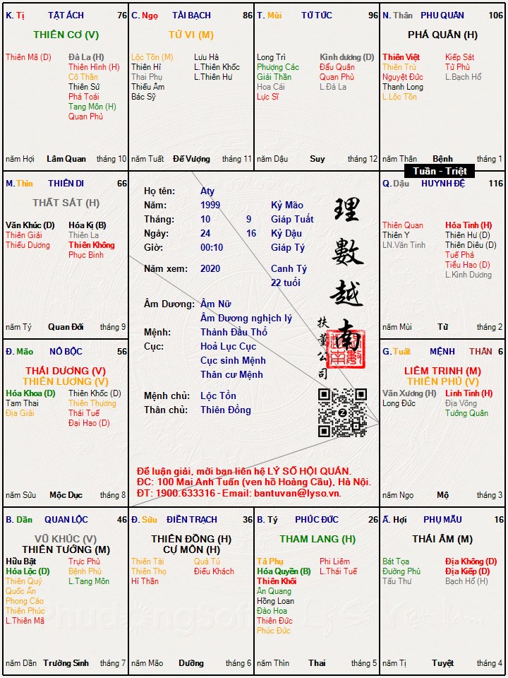 Hình ảnh