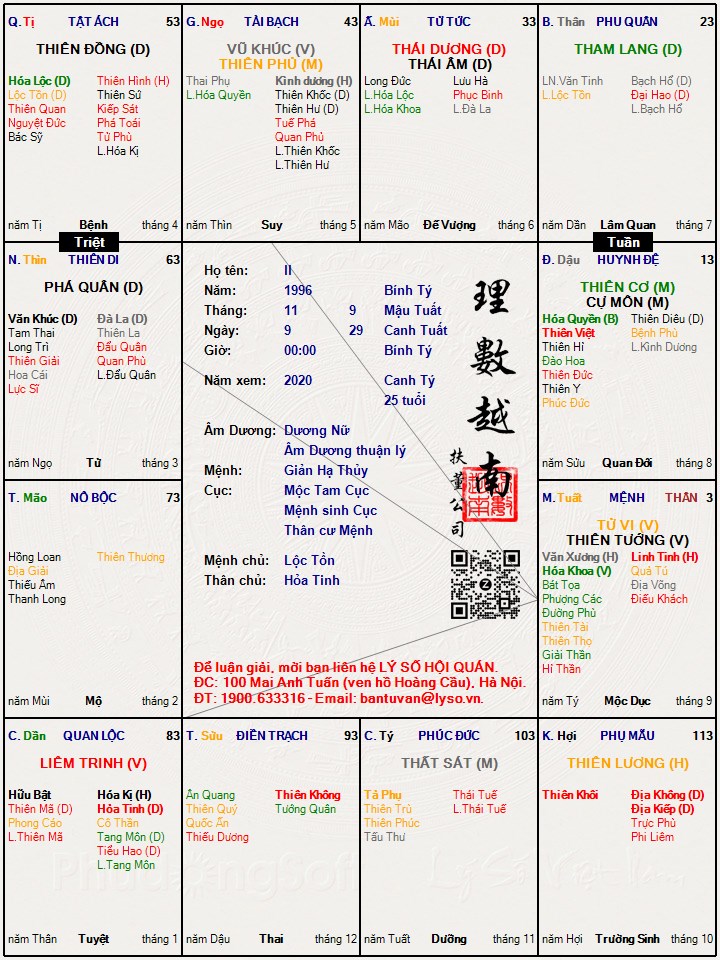 Hình ảnh