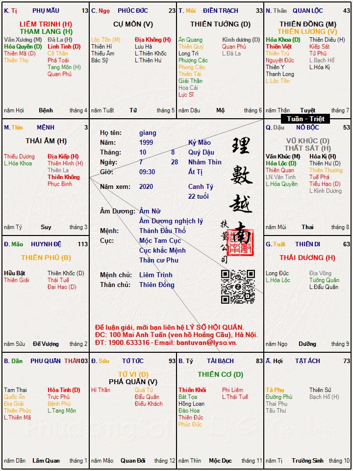 Hình ảnh