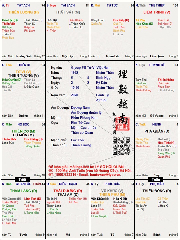 Hình ảnh